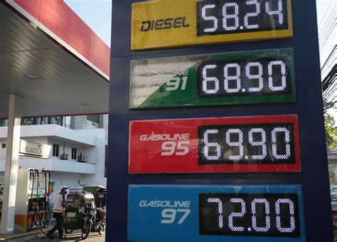 town gas price today philippines|Philippines gasoline prices, 08.